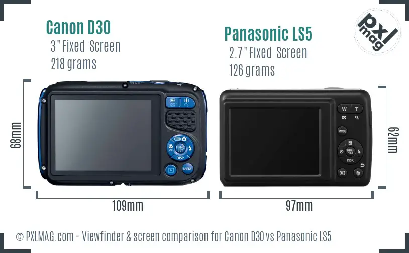 LCD screen and interface comparison