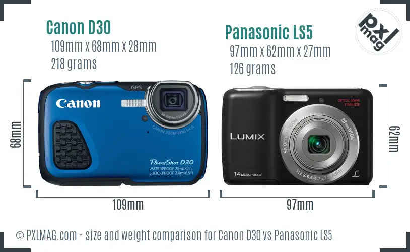Physical size and ergonomics comparison