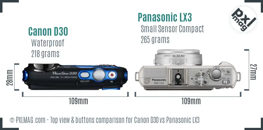 Top View Design and Control Layout