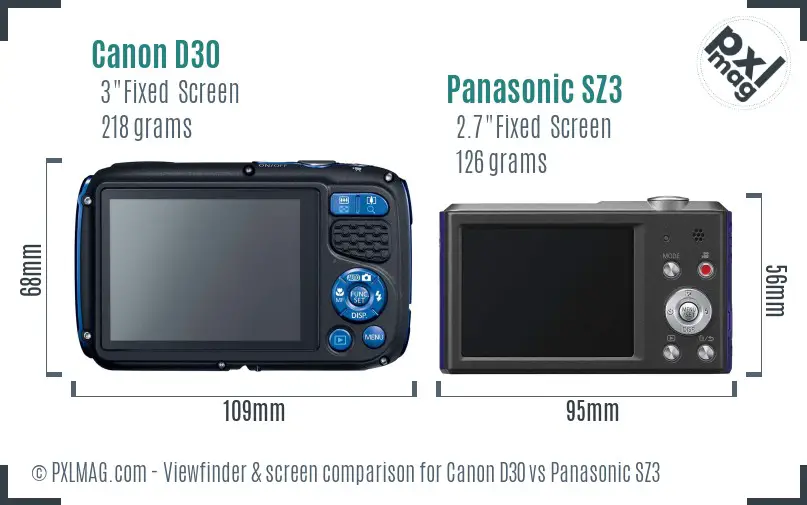 Canon D30 vs Panasonic SZ3 Screen and Viewfinder comparison