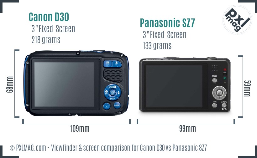 Canon D30 vs Panasonic SZ7 Screen and Viewfinder comparison