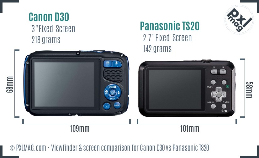 Canon D30 vs Panasonic TS20 Screen and Viewfinder comparison