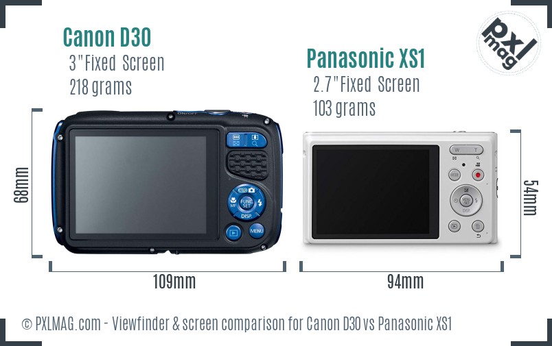 Canon D30 vs Panasonic XS1 Screen and Viewfinder comparison