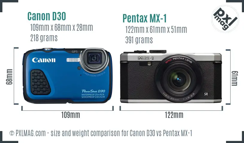 Canon D30 vs Pentax MX-1 size comparison