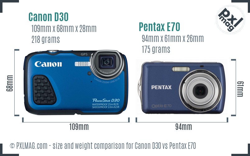 Canon D30 vs Pentax E70 size comparison Canon D30 vs Pentax E70 size comparison