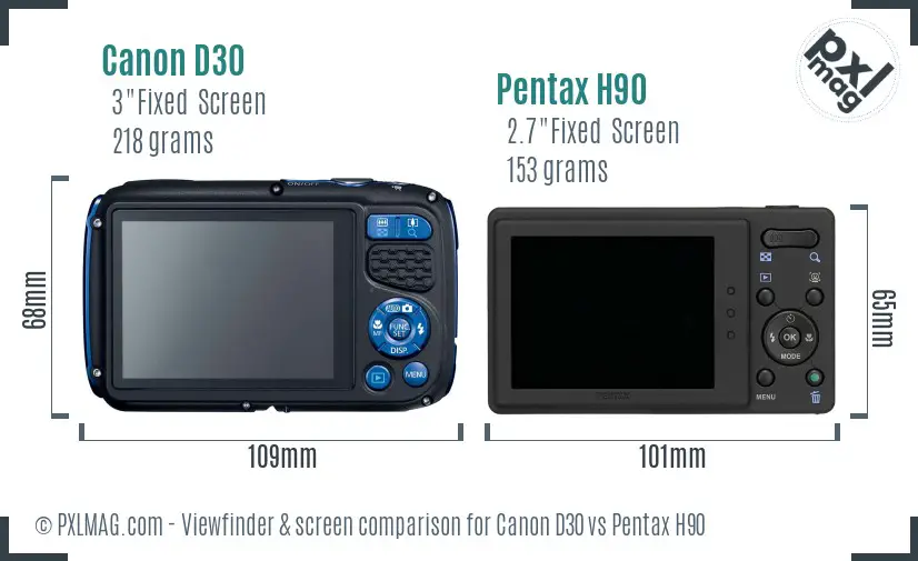 Canon D30 vs Pentax H90 Screen and Viewfinder comparison