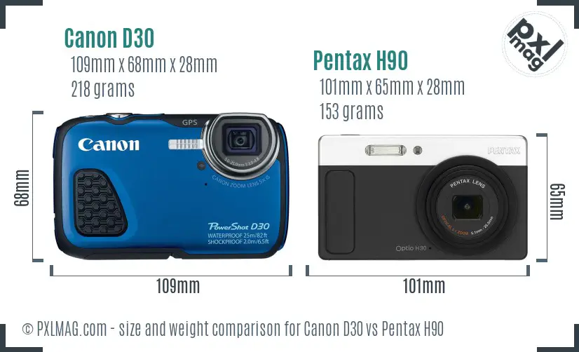 Canon D30 vs Pentax H90 size comparison