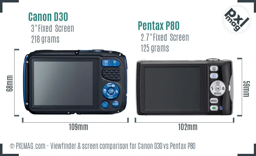Canon D30 vs Pentax P80 Screen and Viewfinder comparison