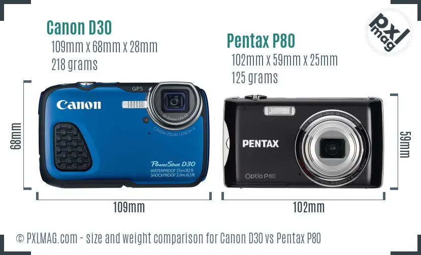 Canon D30 vs Pentax P80 size comparison