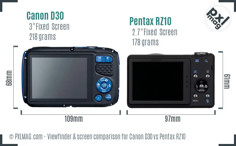 Canon D30 vs Pentax RZ10 Screen and Viewfinder comparison