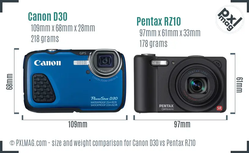 Canon D30 vs Pentax RZ10 size comparison
