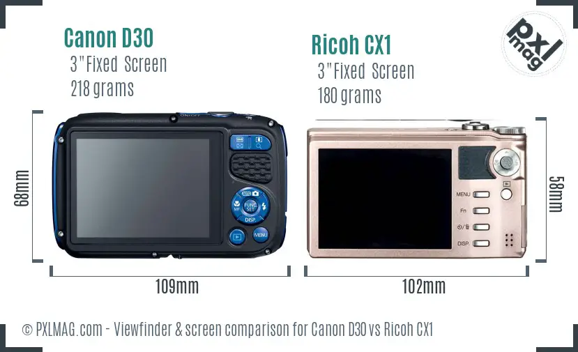 Canon D30 vs Ricoh CX1 Screen and Viewfinder comparison