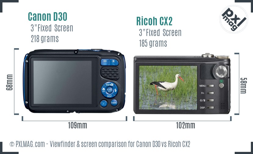 Canon D30 vs Ricoh CX2 Screen and Viewfinder comparison
