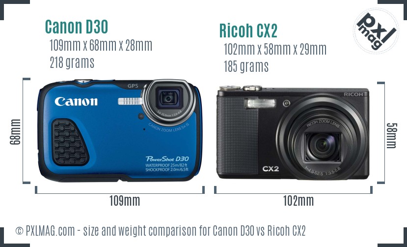 Canon D30 vs Ricoh CX2 size comparison Canon D30 vs Ricoh CX2 size comparison