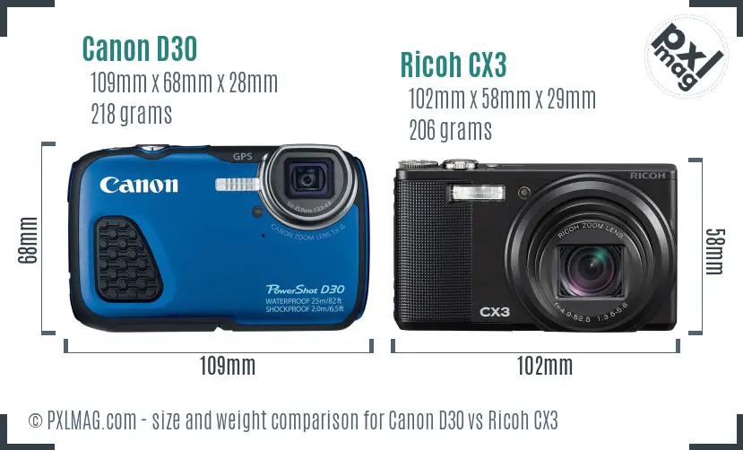 Canon D30 vs Ricoh CX3 size comparison