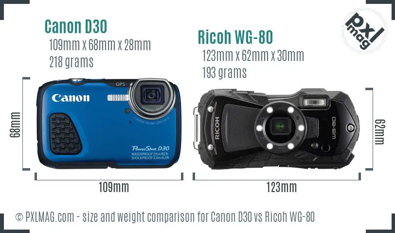 Physical size and ergonomics comparison
