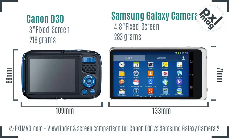 Canon D30 vs Samsung Galaxy Camera 2 Screen and Viewfinder comparison Canon D30 vs Samsung Galaxy Camera 2 Screen and Viewfinder comparison