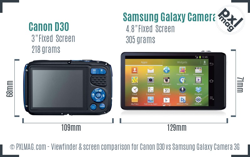 Canon D30 vs Samsung Galaxy Camera 3G Screen and Viewfinder comparison