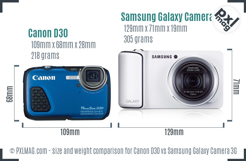 Canon D30 vs Samsung Galaxy Camera 3G size comparison