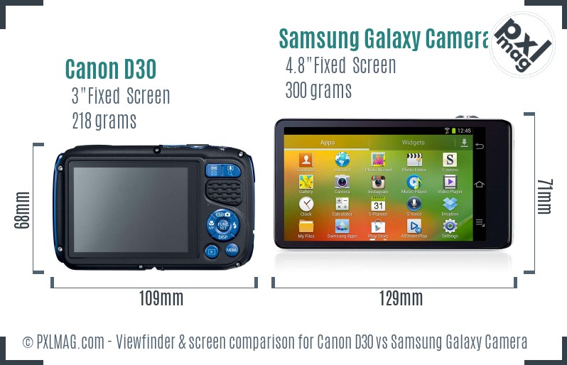 Canon D30 vs Samsung Galaxy Camera Screen and Viewfinder comparison