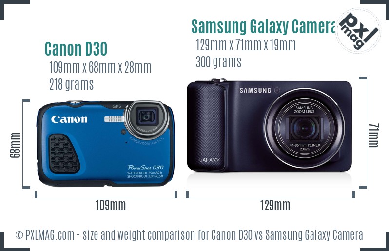 Canon D30 vs Samsung Galaxy Camera size comparison