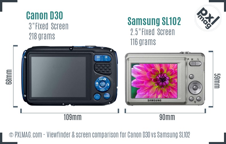 Canon D30 vs Samsung SL102 Screen and Viewfinder comparison