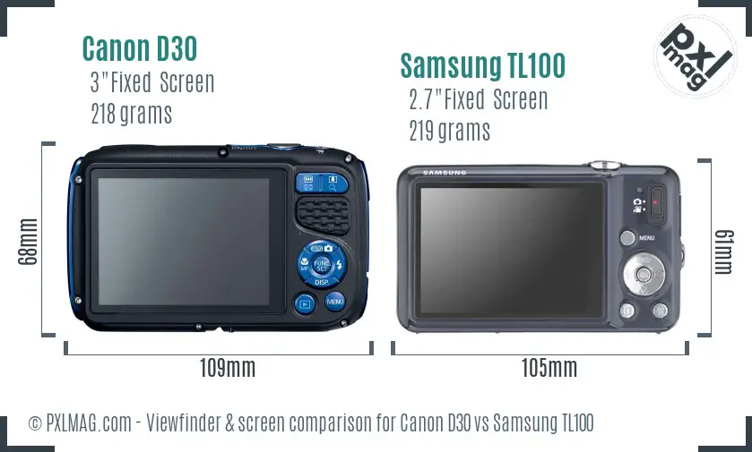 Canon D30 vs Samsung TL100 Screen and Viewfinder comparison