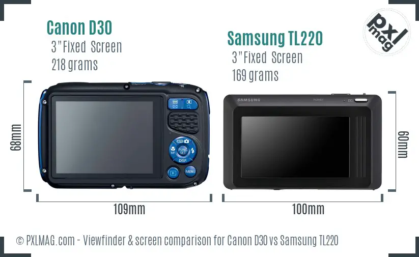 Canon D30 vs Samsung TL220 Screen and Viewfinder comparison