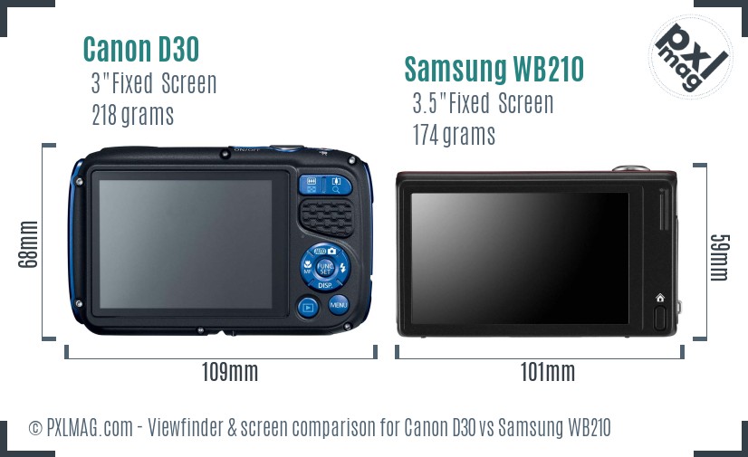 Canon D30 vs Samsung WB210 Screen and Viewfinder comparison