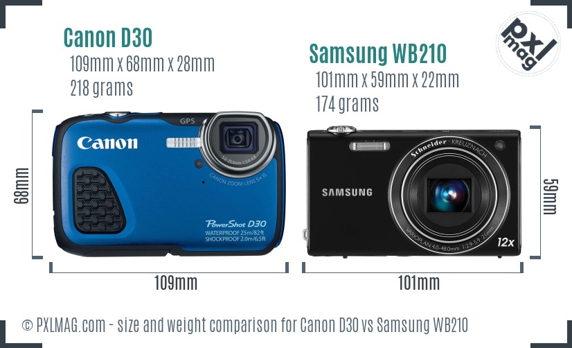 Canon D30 vs Samsung WB210 size comparison