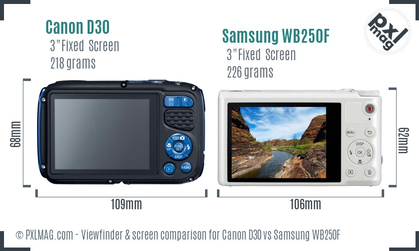Canon D30 vs Samsung WB250F Screen and Viewfinder comparison