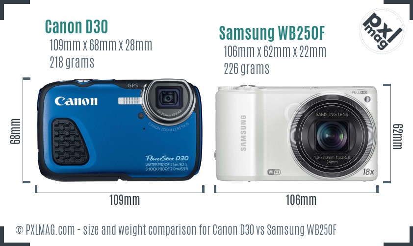 Canon D30 vs Samsung WB250F size comparison