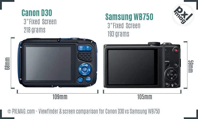 Canon D30 vs Samsung WB750 Screen and Viewfinder comparison