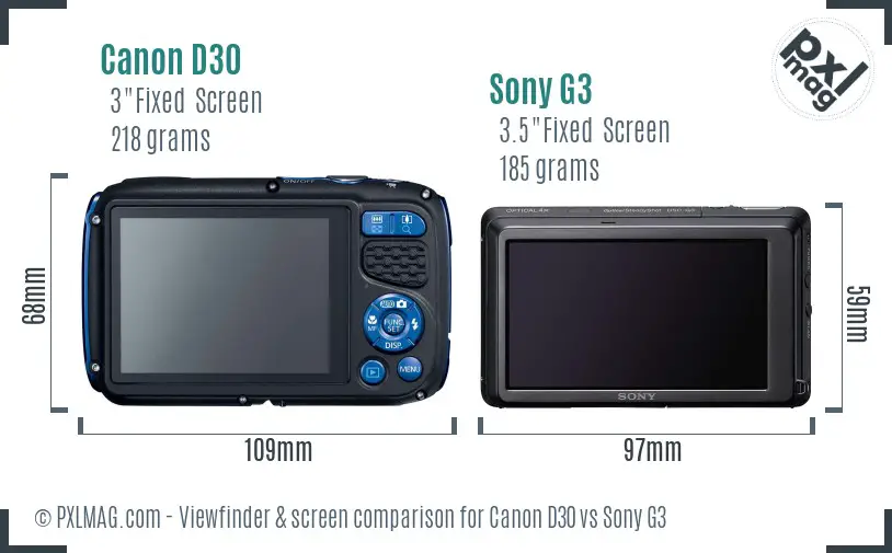 Canon D30 vs Sony G3 Screen and Viewfinder comparison