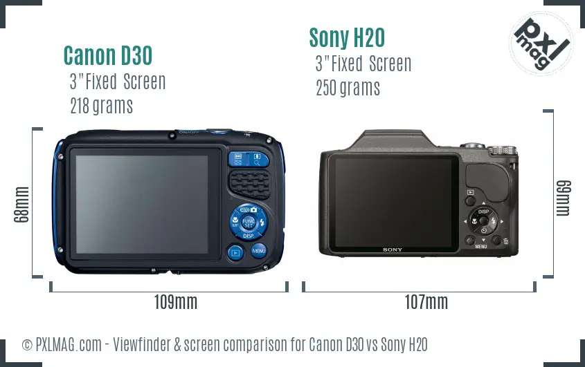 Canon D30 vs Sony H20 Screen and Viewfinder comparison