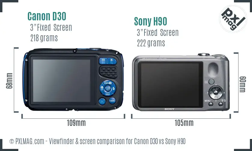 Canon D30 vs Sony H90 Screen and Viewfinder comparison Canon D30 vs Sony H90 Screen and Viewfinder comparison