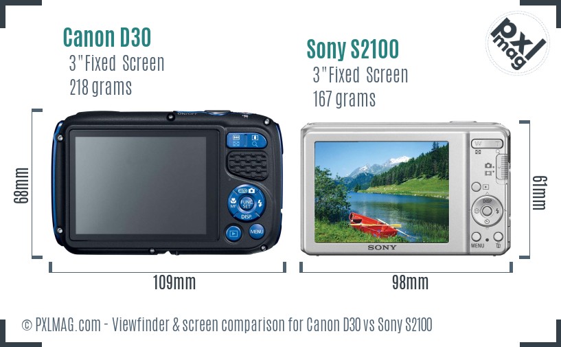 Canon D30 vs Sony S2100 Screen and Viewfinder comparison