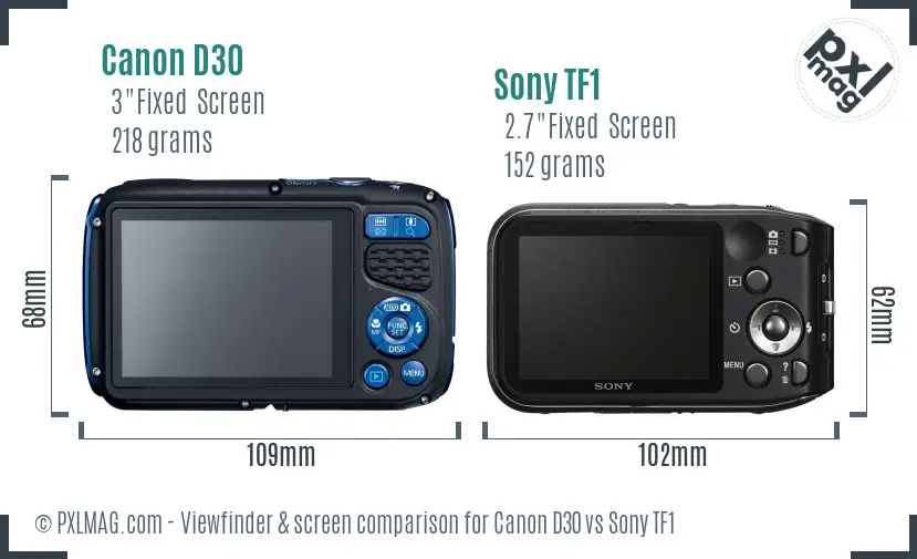 Canon D30 vs Sony TF1 Screen and Viewfinder comparison Canon D30 vs Sony TF1 Screen and Viewfinder comparison