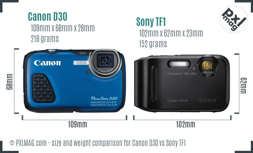 Canon D30 vs Sony TF1 size comparison Canon D30 vs Sony TF1 size comparison