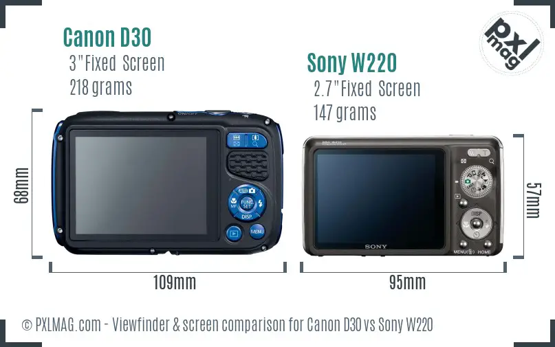 Canon D30 vs Sony W220 Screen and Viewfinder comparison