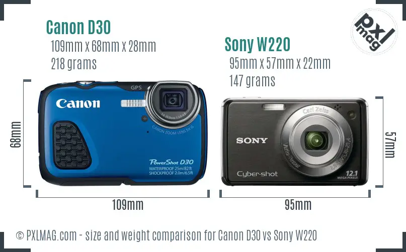 Canon D30 vs Sony W220 size comparison