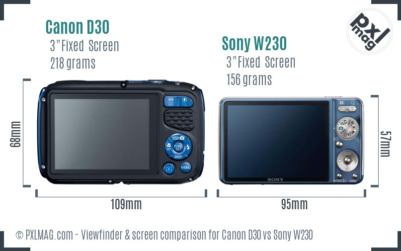 Canon D30 vs Sony W230 Screen and Viewfinder comparison