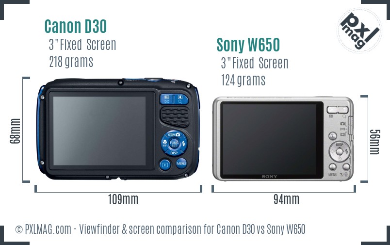 Canon D30 vs Sony W650 Screen and Viewfinder comparison