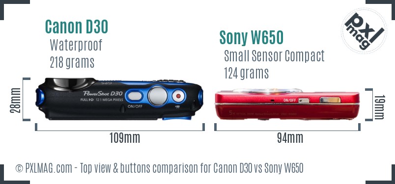 Canon D30 vs Sony W650 top view buttons comparison