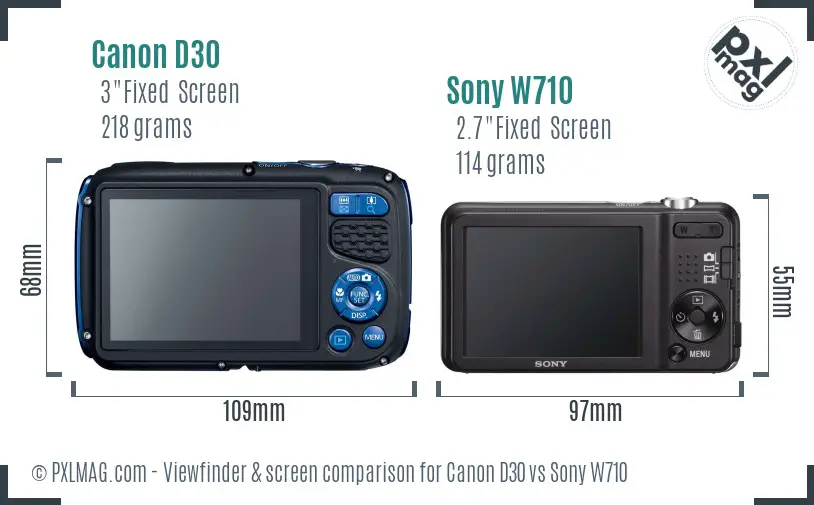 Canon D30 vs Sony W710 Screen and Viewfinder comparison
