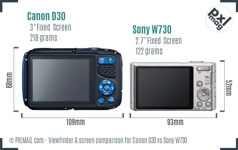 Canon D30 vs Sony W730 Screen and Viewfinder comparison