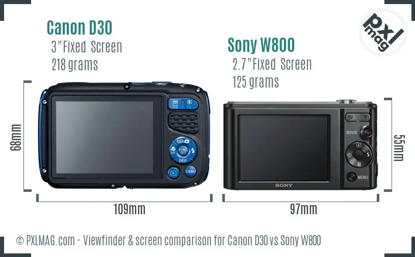 Canon D30 vs Sony W800 Screen and Viewfinder comparison Canon D30 vs Sony W800 Screen and Viewfinder comparison