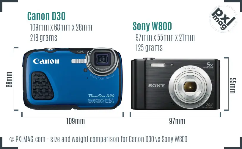 Canon D30 vs Sony W800 size comparison Canon D30 vs Sony W800 size comparison