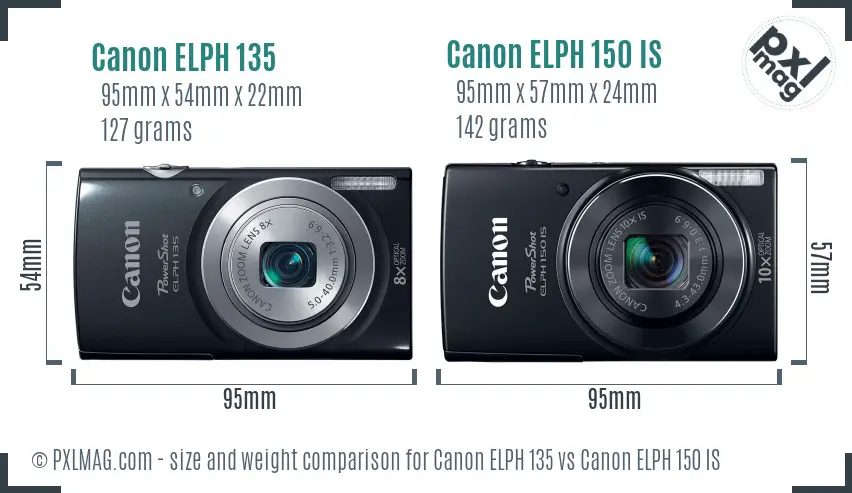 Canon ELPH 135 vs Canon ELPH 150 IS size comparison
