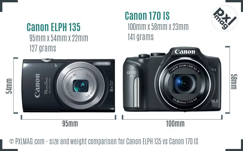 Canon ELPH 135 vs Canon 170 IS size comparison